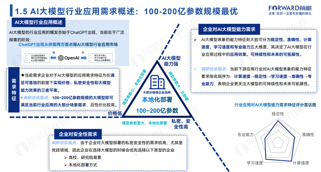 华光新材：公司目前主要计划在焊接材料选型等场景应用AI技术