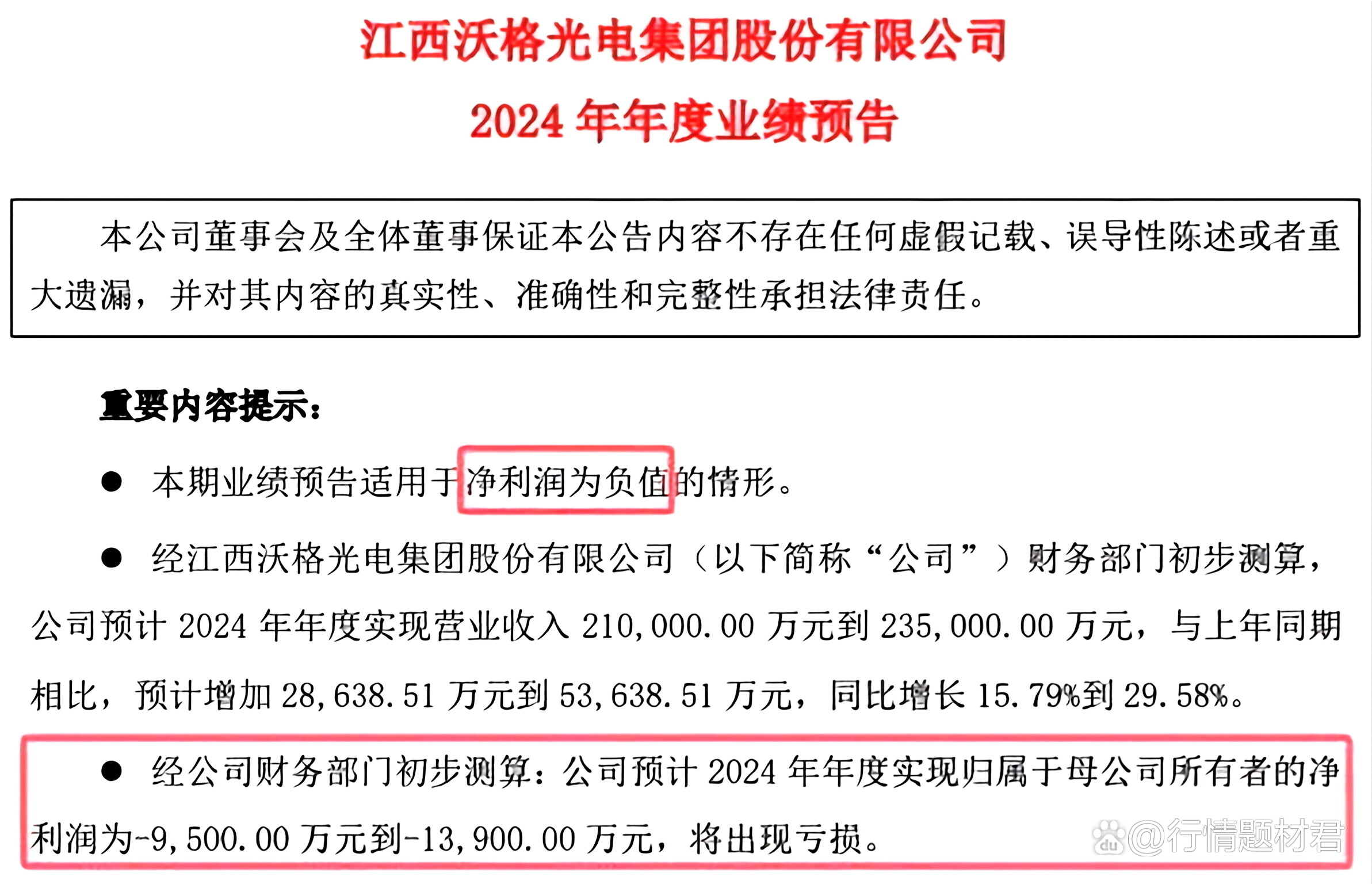 业绩快报:大禹生物全年亏损-2322.83万