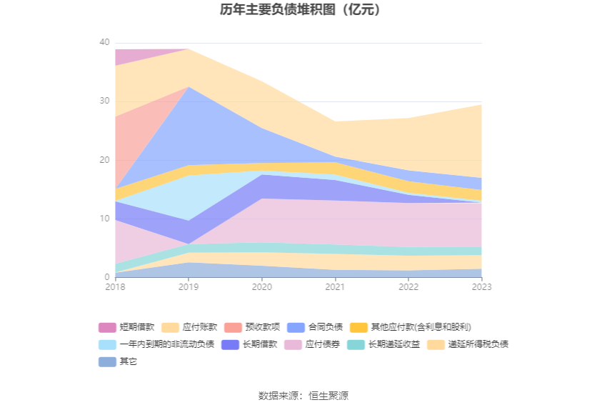 业绩快报：纬达光电全年净利3295.04万 同比增长4.09%