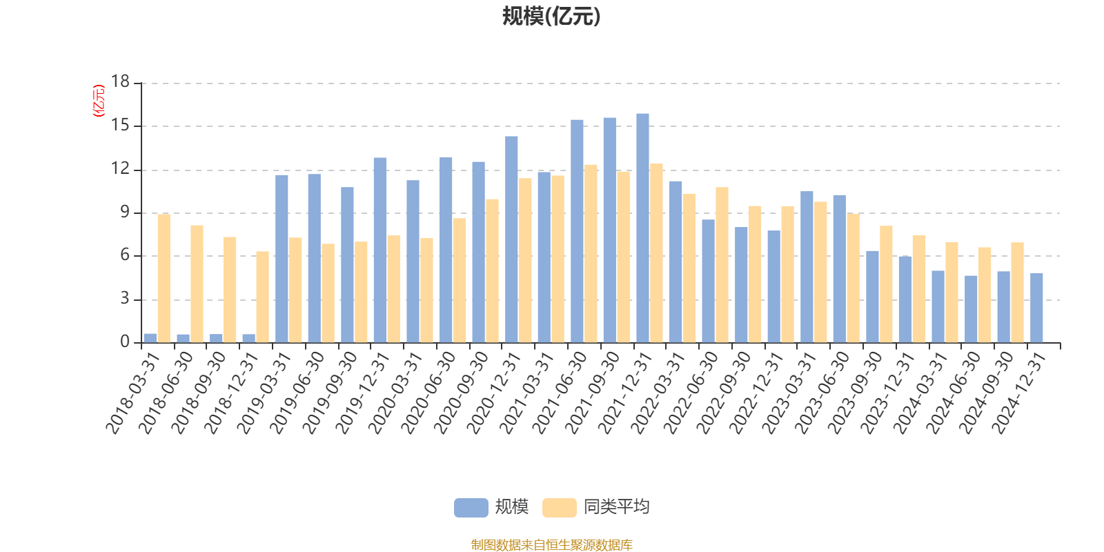 业绩快报：纬达光电全年净利3295.04万 同比增长4.09%