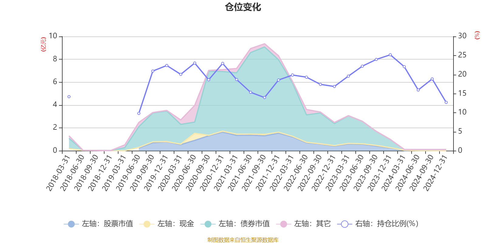 业绩快报：纬达光电全年净利3295.04万 同比增长4.09%