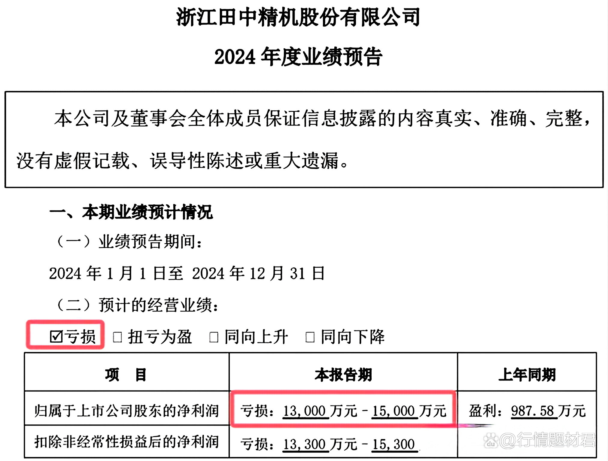业绩快报:佳合科技全年净利3569.24万 同比增长73.08%