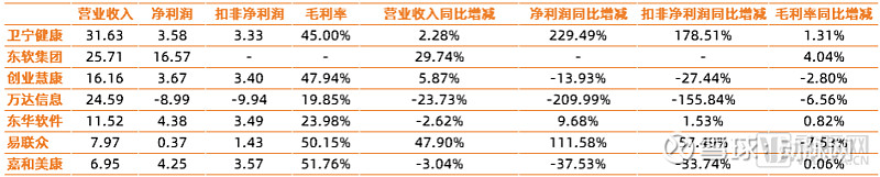 685只个股流通市值不足20亿元
