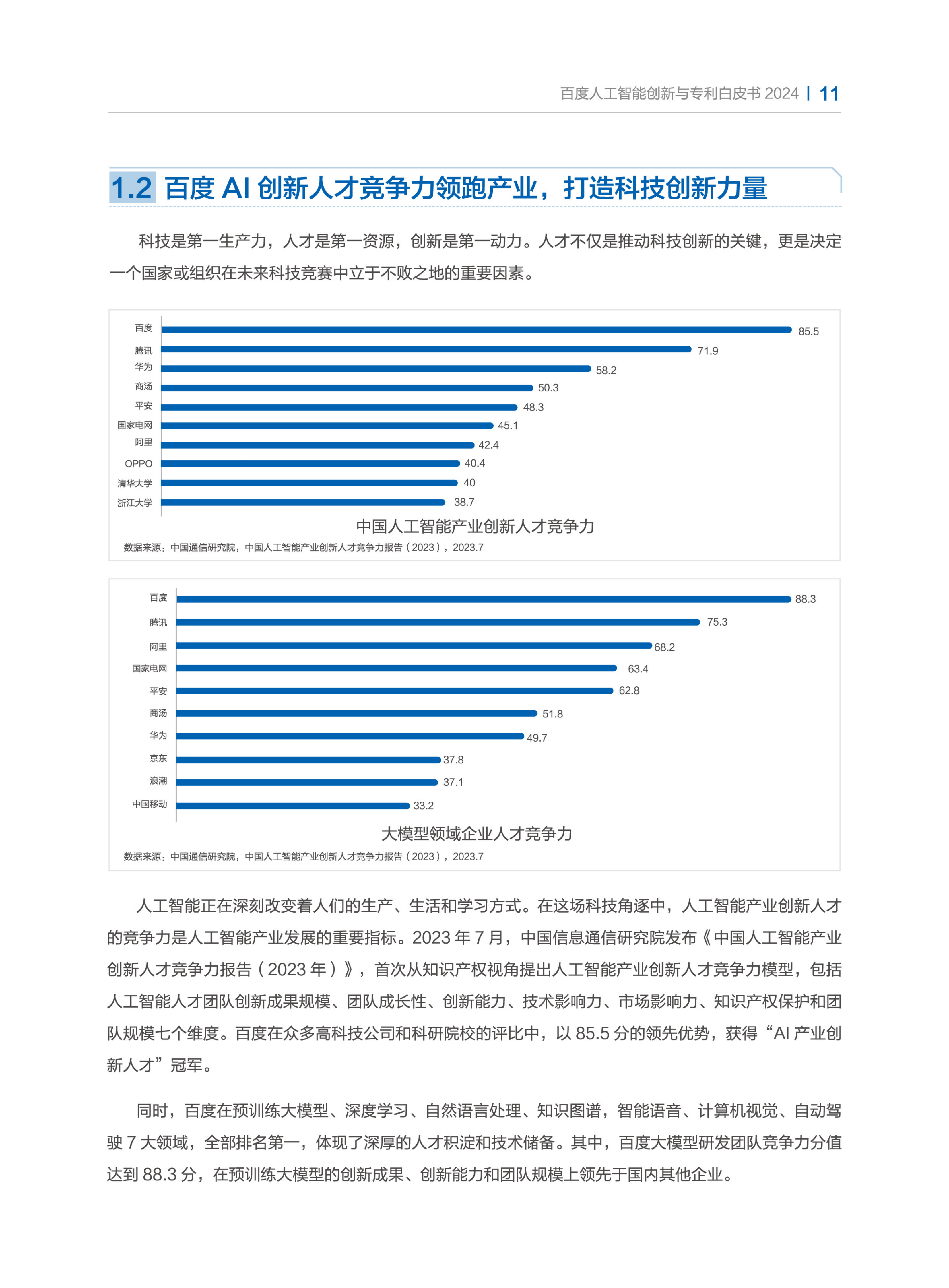 收藏！《2025年全球手持智能影像设备行业技术全景图谱》（附专利申请情况、专利竞争和专利趋势等）