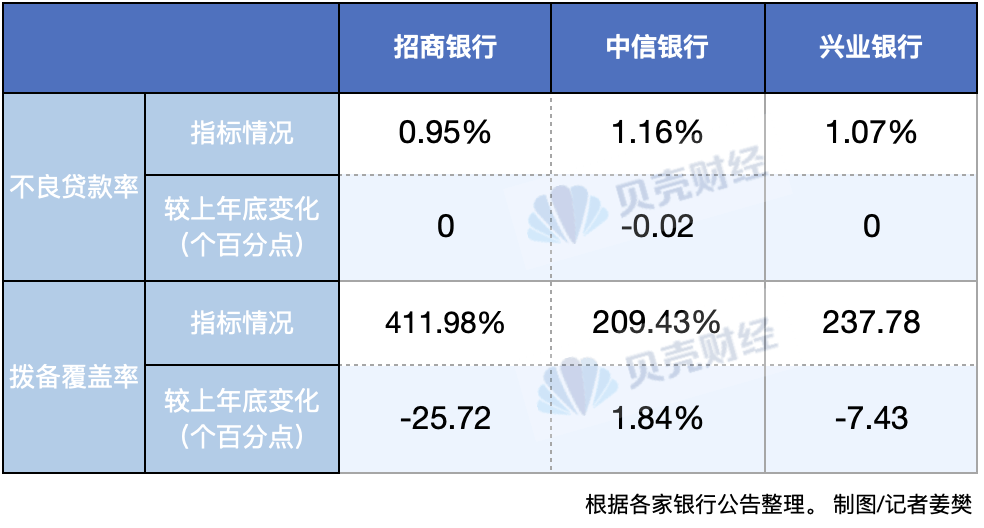 业绩快报：惠同新材全年净利3960.33万 同比增长14.32%
