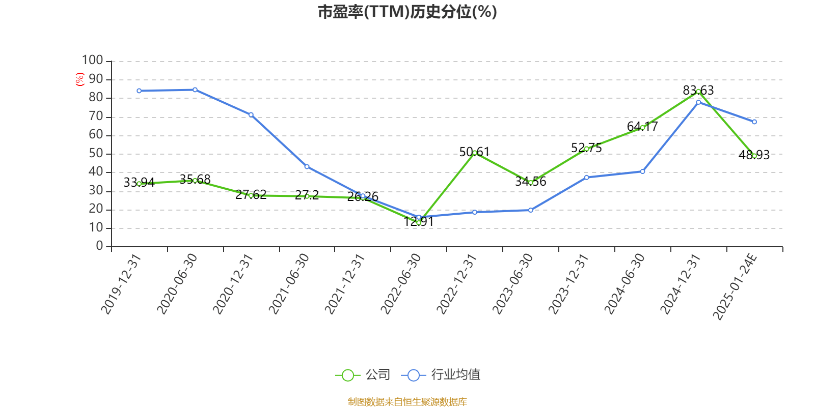 业绩快报：广咨国际全年净利9822.16万 同比增长11.20%