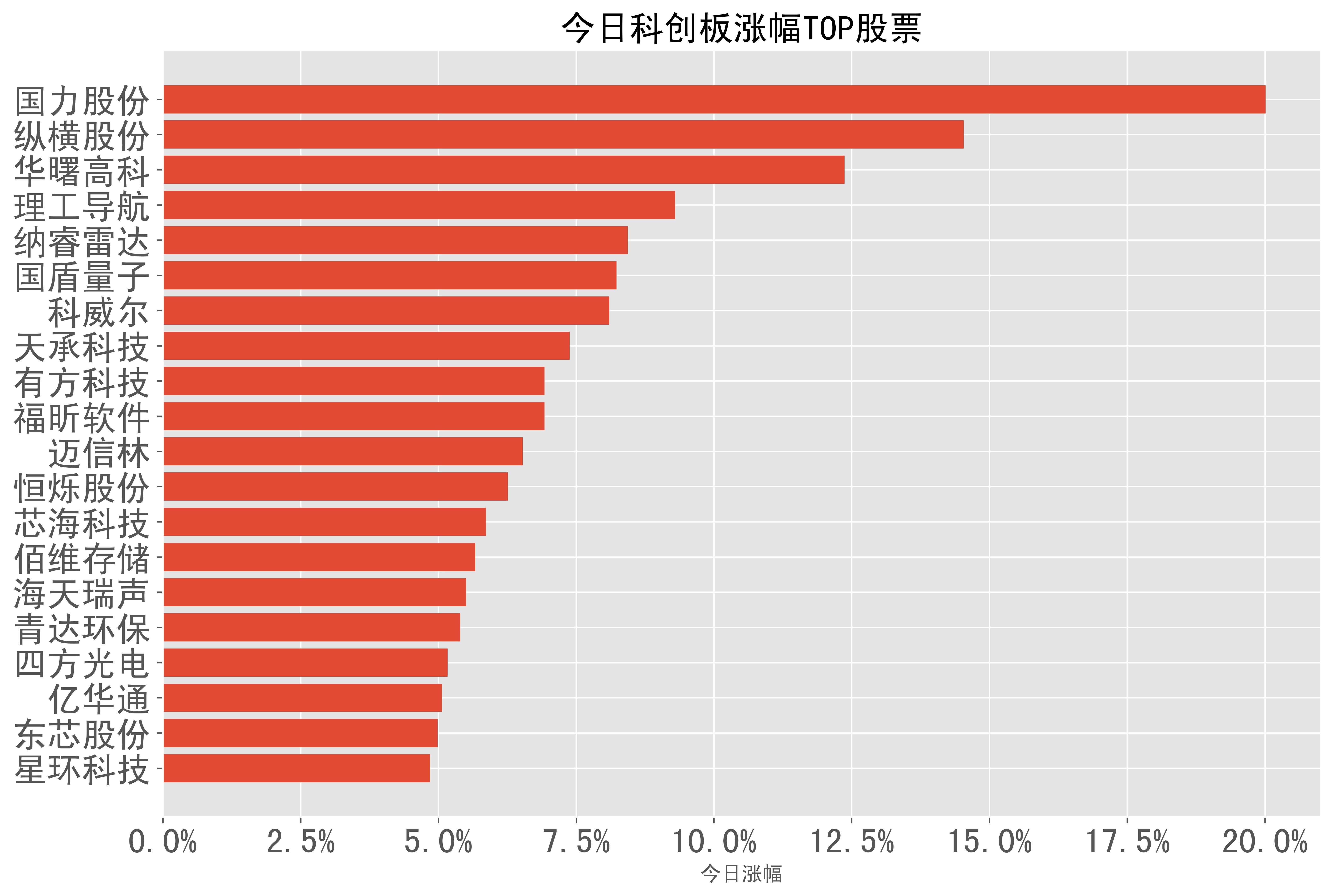 迈信林最新公告:2024年净利润同比增长197.01%