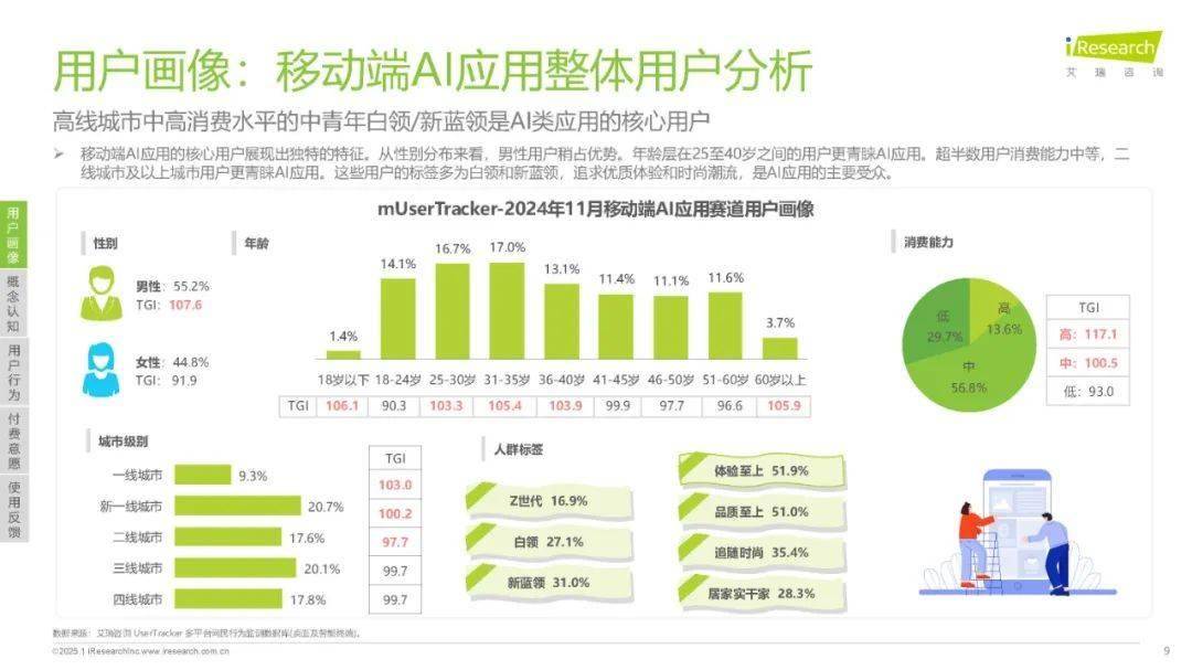 科大国创：公司自主研发的国创星码编程AI助手正面向特定场景进行推广试用