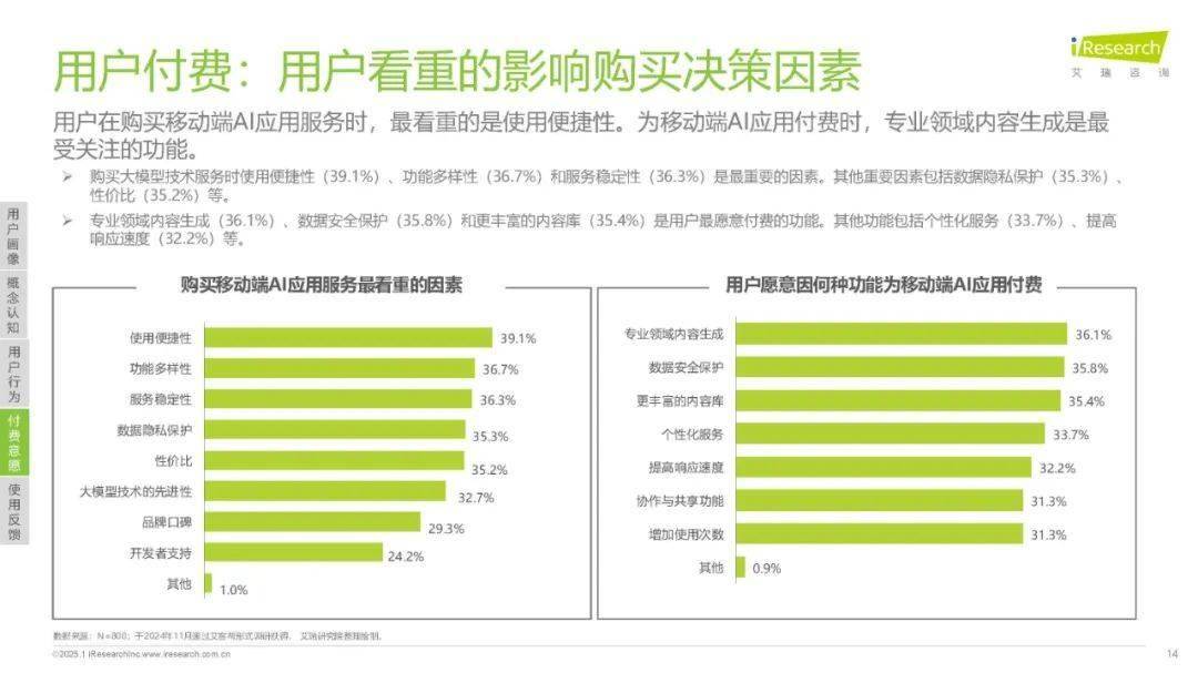 科大国创：公司自主研发的国创星码编程AI助手正面向特定场景进行推广试用