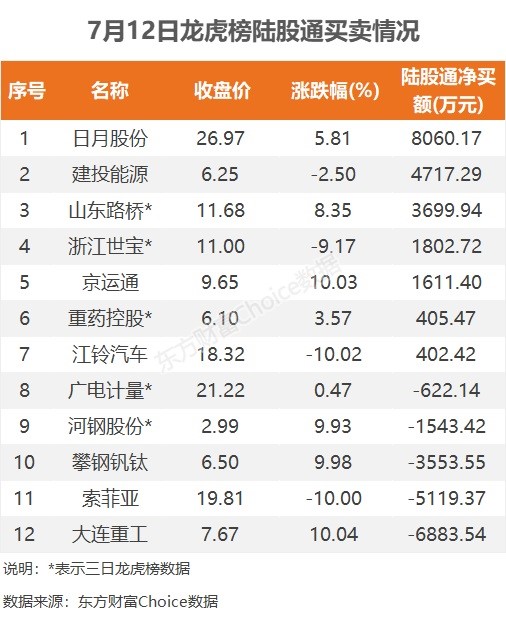业绩快报：宁新新材全年亏损-2.97亿