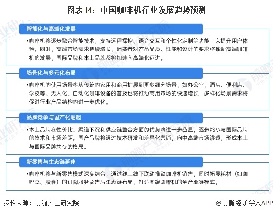 预见2024：《2024年中国ERP软件行业全景图谱》（附市场现状、竞争格局和发展趋势等）