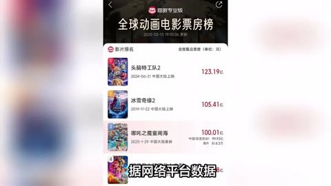 传媒互联网产业行业周报：《哪吒2》票房超百亿，持续看好AI应用落地及IP产业链