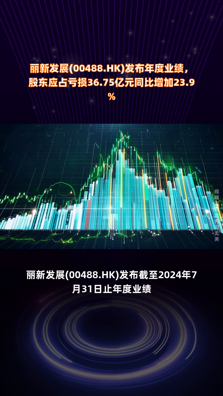 业绩快报：骑士乳业全年亏损-870.16万