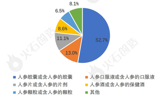 【干货】创新药行业产业链全景梳理及区域热力地图