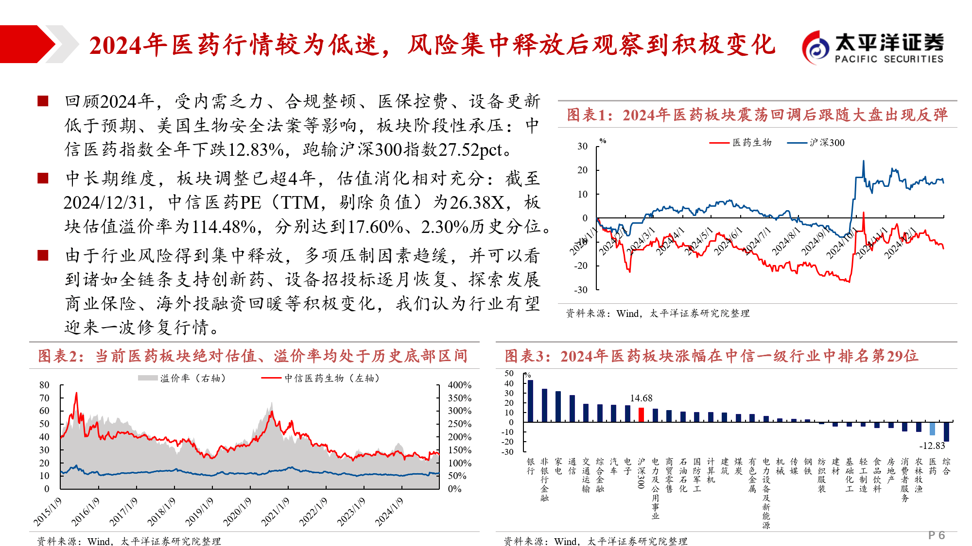 汽车行业周报：2025年乘用车市场进入淘汰期，车企加速整合&扩张
