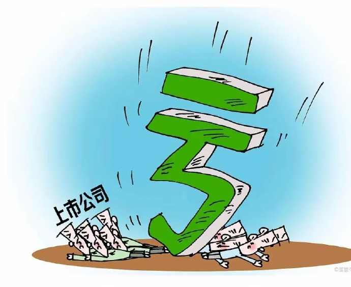 业绩快报：热景生物全年亏损1.79亿