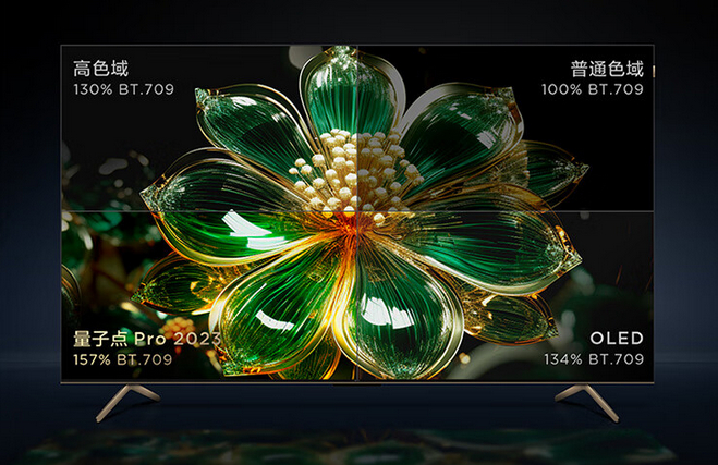 电子行业周报：中芯国际25Q1整体淡季不淡，Mini LED TV充满成长潜力