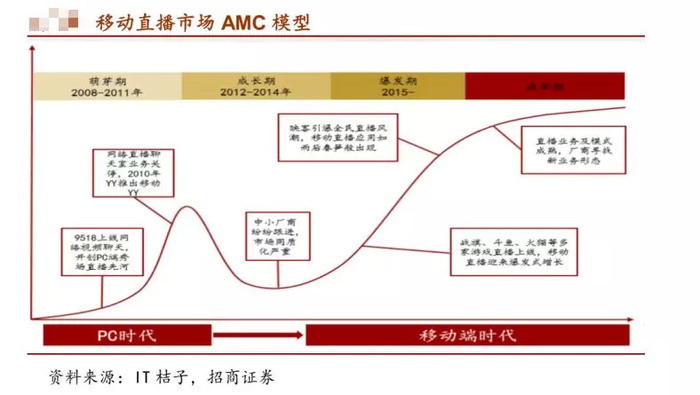 新风光：公司SVG产品已成功应用于阿里巴巴、中国移动等头部企业数据中心项目