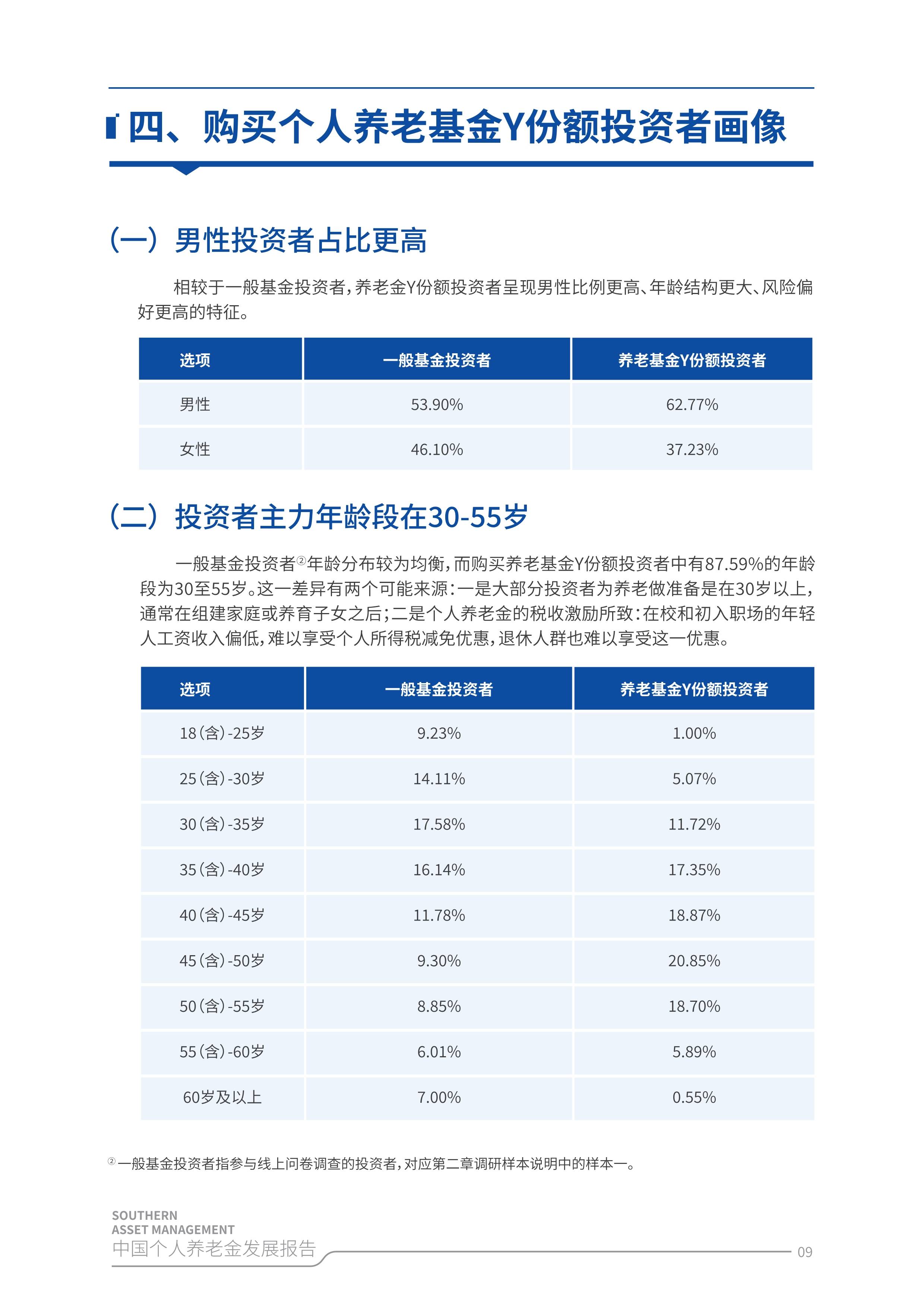 【行业深度】洞察2024：中国养老产业竞争格局及市场份额（附市场集中度、企业竞争力评价等）