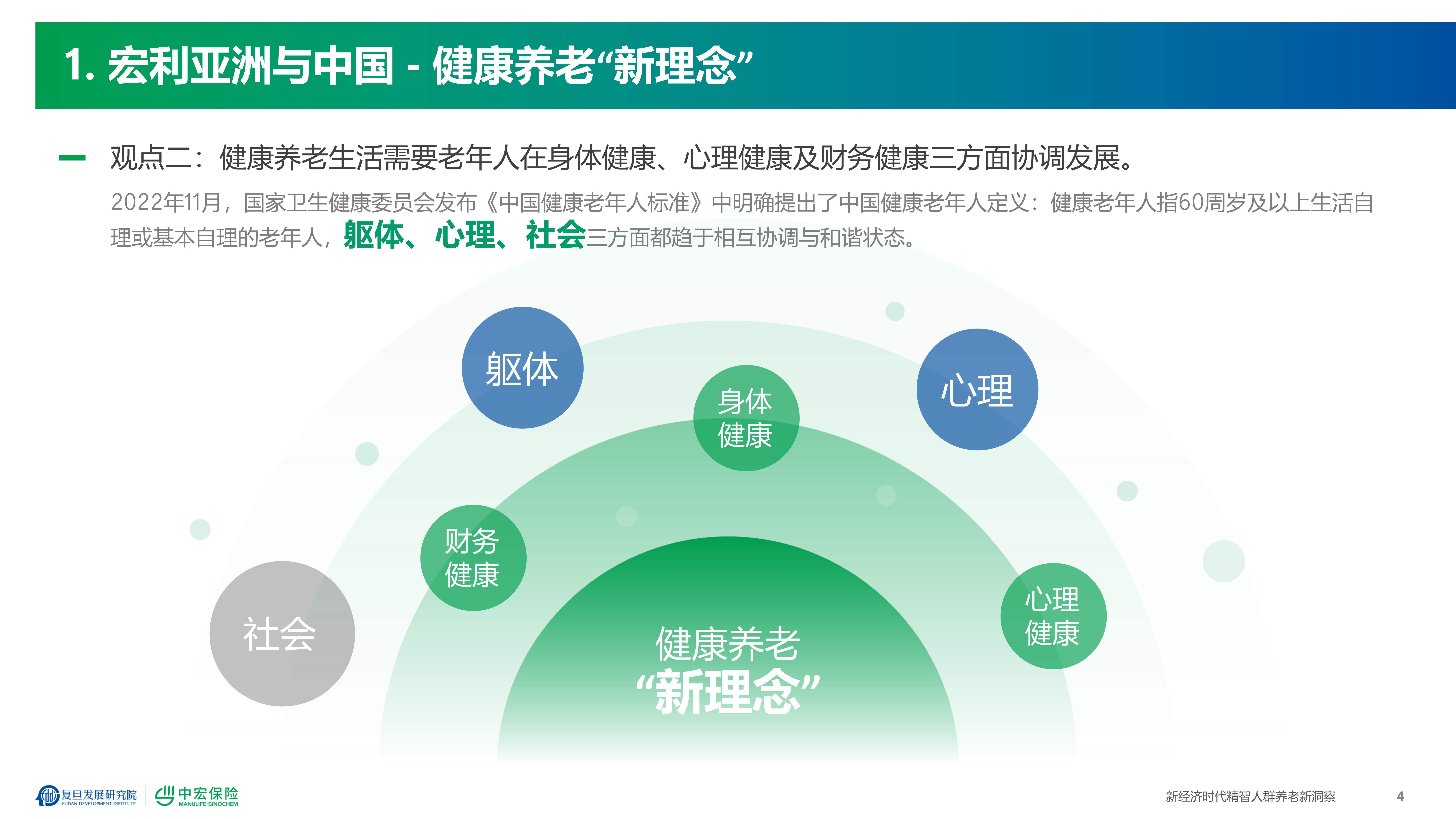 【行业深度】洞察2024：中国养老产业竞争格局及市场份额（附市场集中度、企业竞争力评价等）