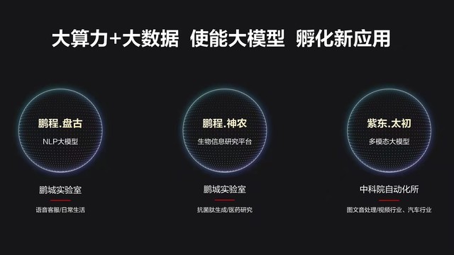 慧辰股份：公司有AI、算力产品和服务