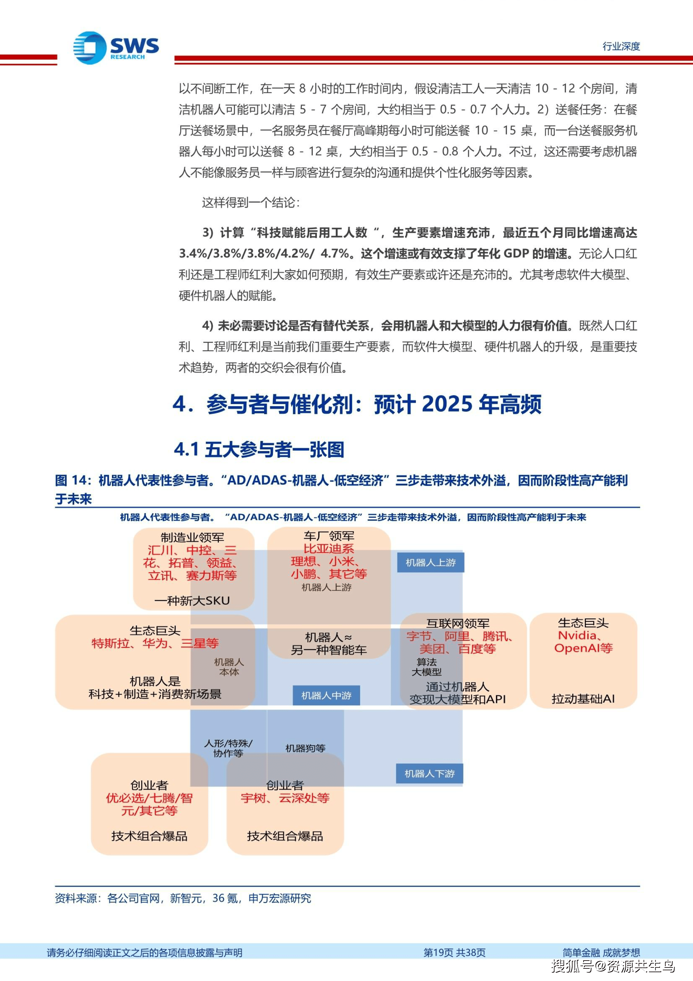 重磅！2024年中国及31省市机器人行业政策汇总及解读（全） 转型升级阶段