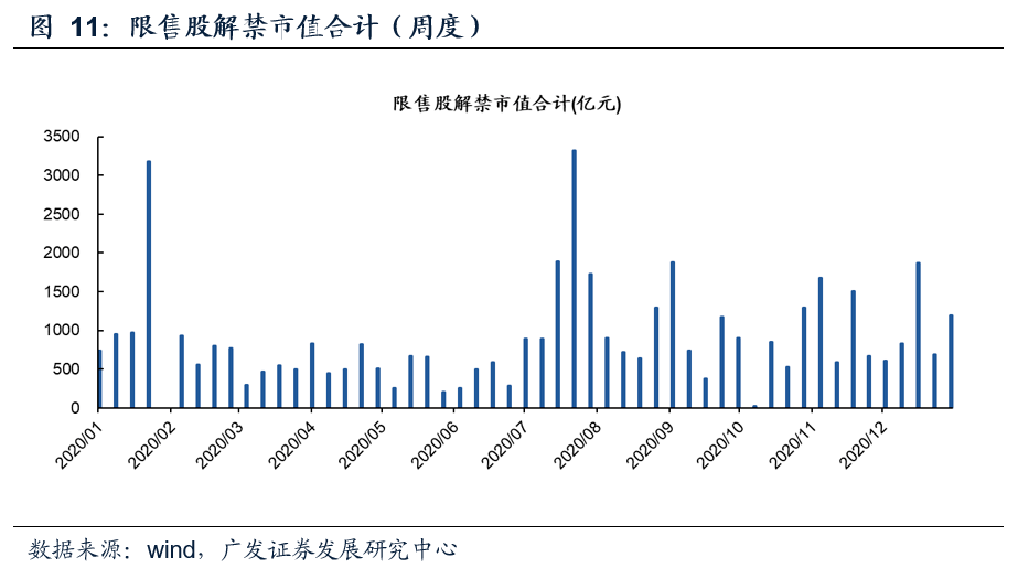 环保行业跟踪周报：欧盟终裁略下调对华生柴反倾销关税，开始跟踪SAF进口，持续推荐现金流资产
