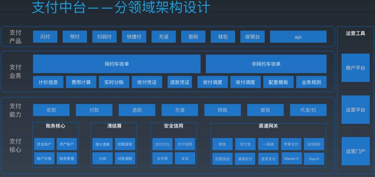 博思软件：公司长期深耕公共采购信息化建设及服务