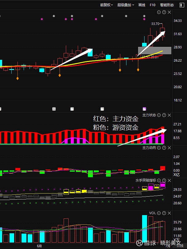 宏华数科：2月25日接受机构调研，中意资产管理有限责任公司、上海睿胜投资管理有限公司等多家机构参与