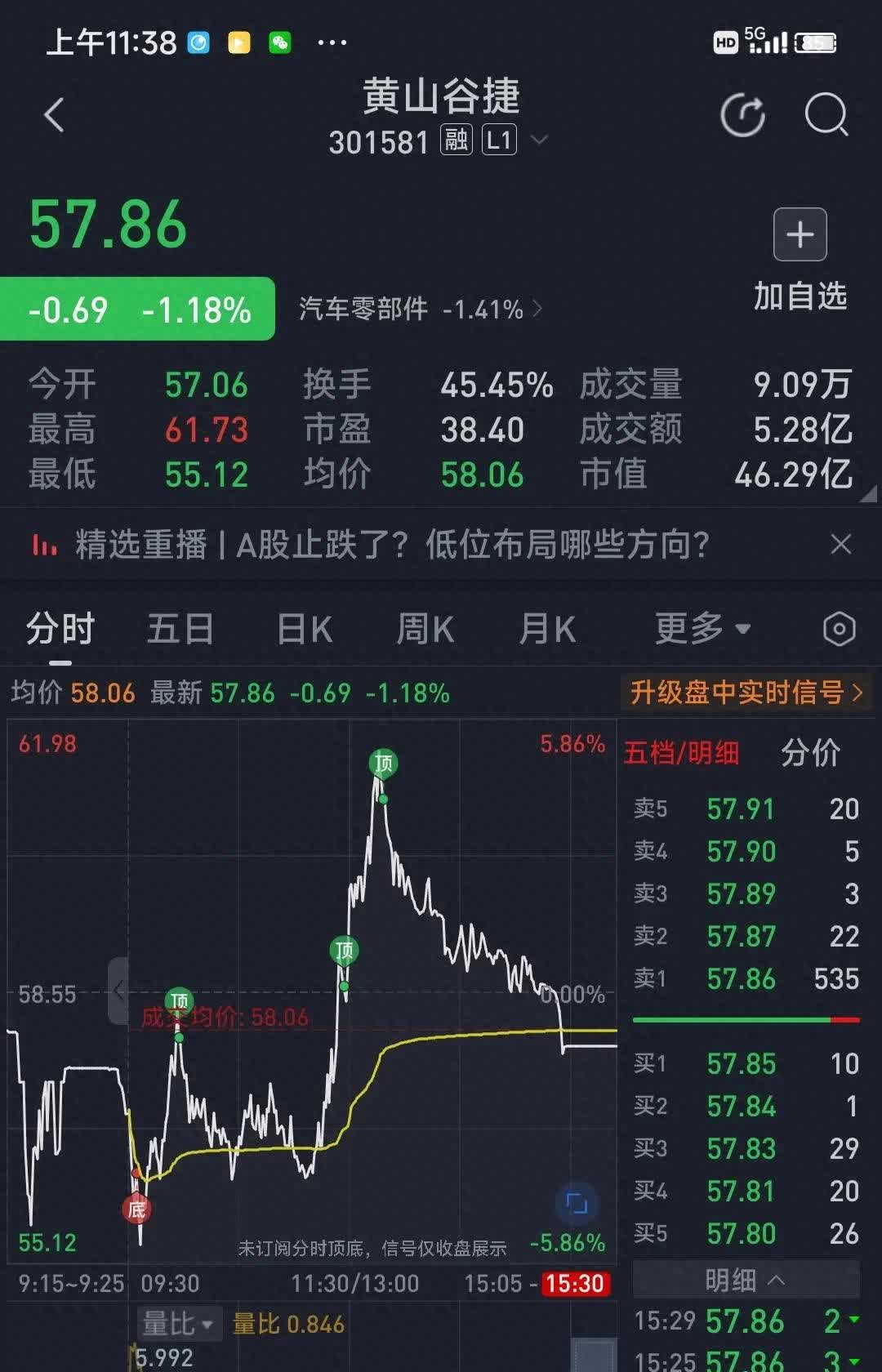 A股退市新生态： “新陈代谢”加速 “面值退”渐成主流