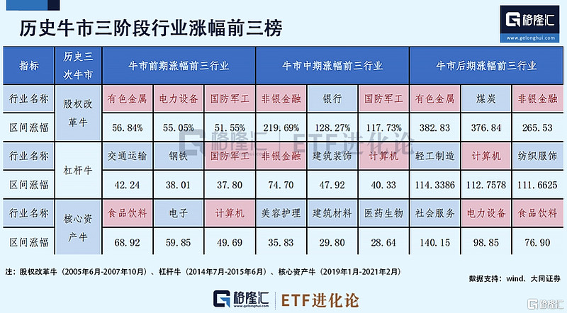 科创板年报披露正式开启 “打头阵”企业业绩亮眼