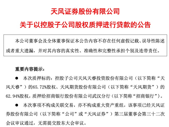 2347家公司质押股权 146家质押比例超30%