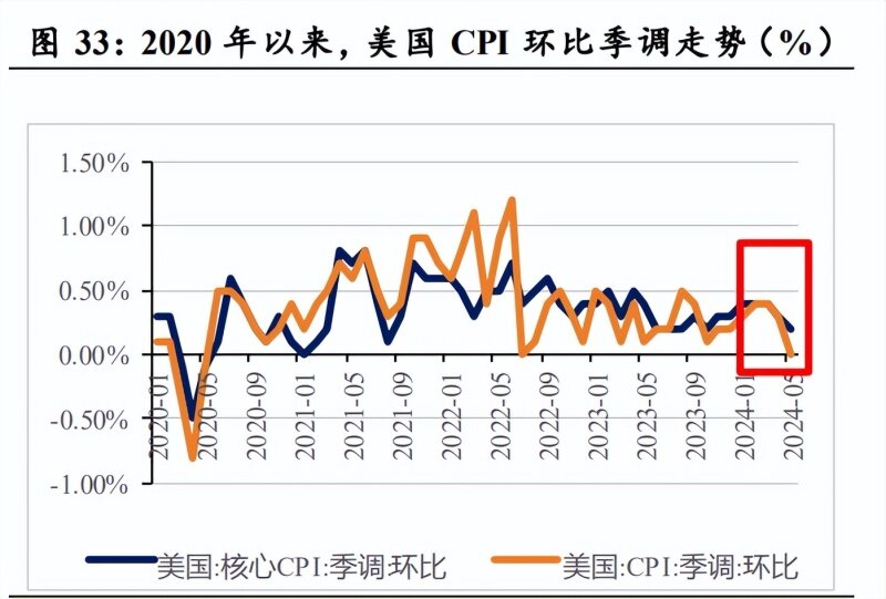 2024年中国阀门行业进口市场分析：进口市场波动上扬，高端产品仍具依赖性【组图】
