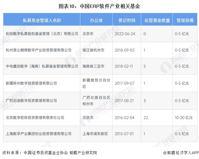 【投资视角】启示2025：中国海水淡化行业投融资及兼并重组分析（附投融资事件、兼并重组等）