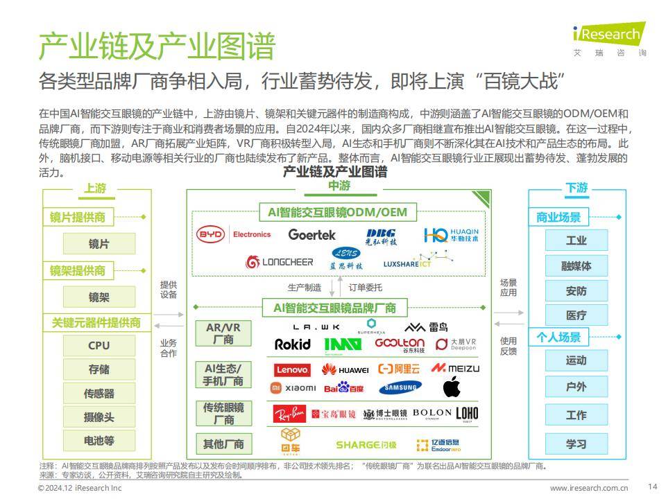 电子行业：AI眼镜行业逐步规范，产业化发展加速
