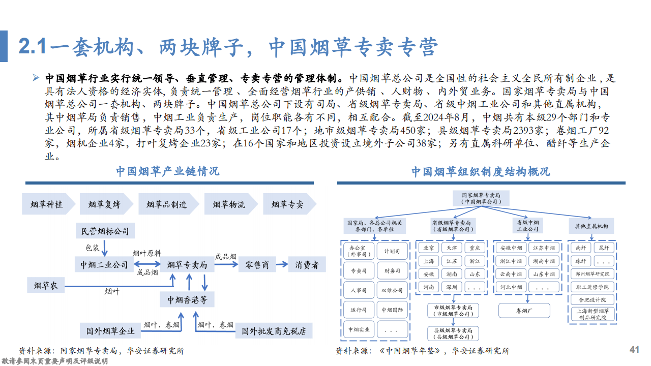 2025年中国新型烟草制品进出口贸易分析 一次性电子烟占主导地位【组图】