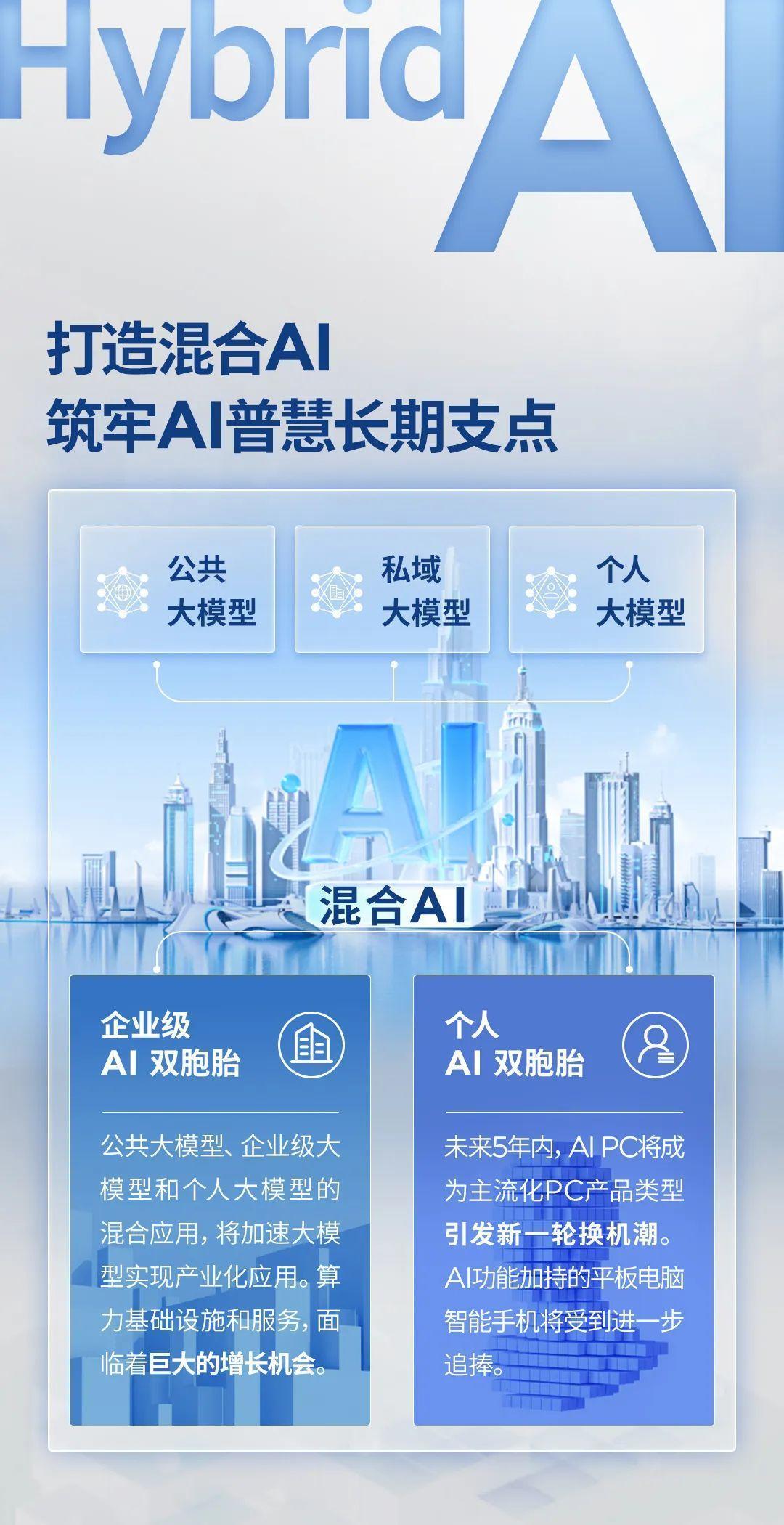 机械行业周报：工程机械需求筑底回暖，Figure AI和1X发布最新进展