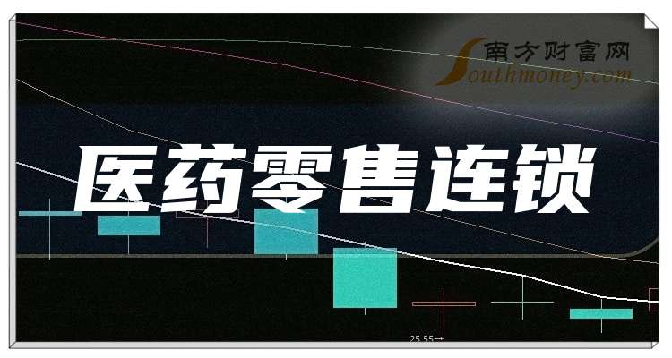 业绩快报：老凤祥全年净利19.50亿 同比减少11.95%