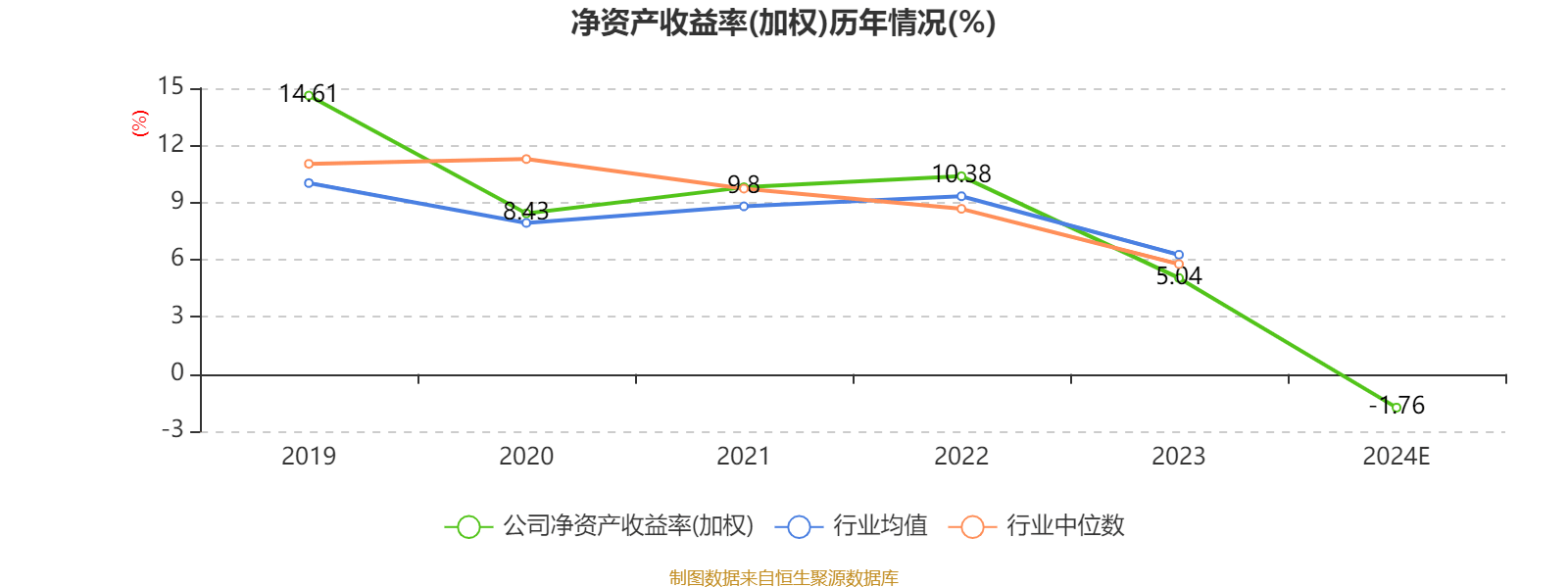 康鹏科技最新公告：股东无锡云晖、星域惠天等拟减持不超过3%公司股份