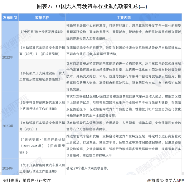 预见2025：《2025年中国虚拟现实（VR）行业全景图谱》（附市场现状、竞争格局和发展趋势等）