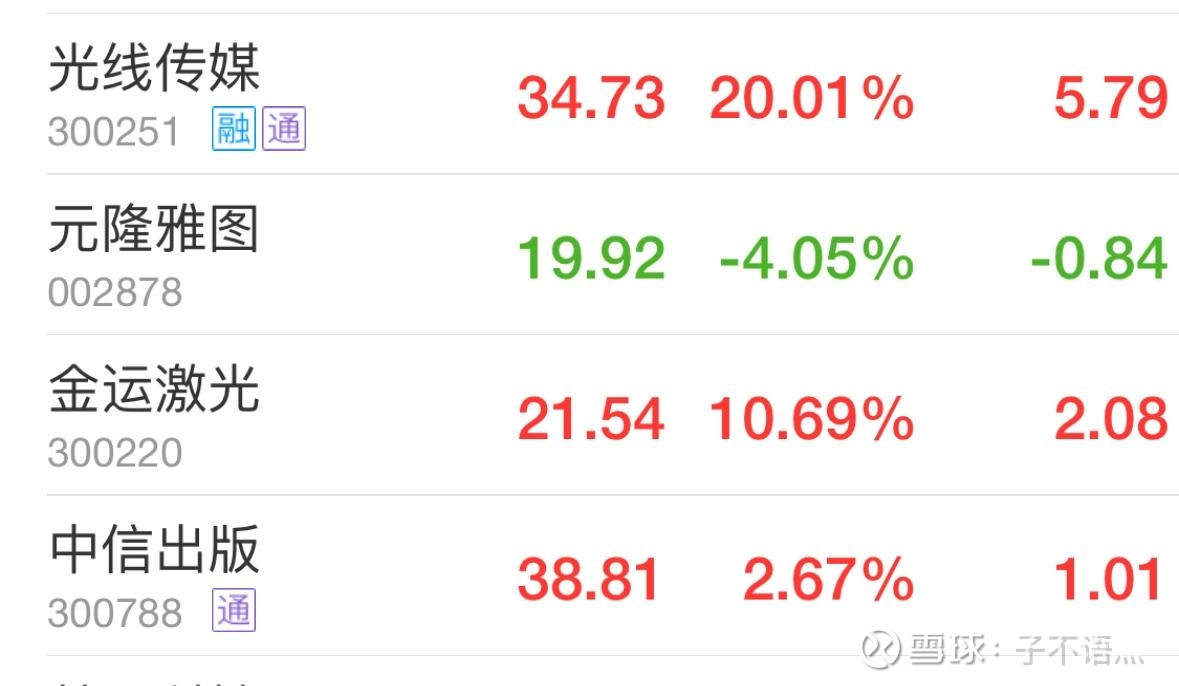 业绩快报：华利集团全年净利38.41亿 同比增长20.01%