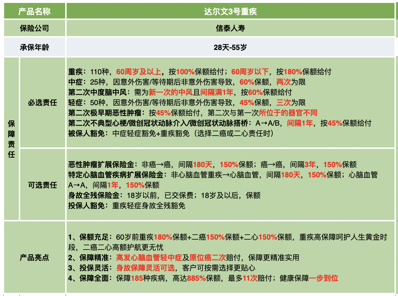 埃夫特：3月6日接受机构调研，长江证券、信泰人寿等多家机构参与
