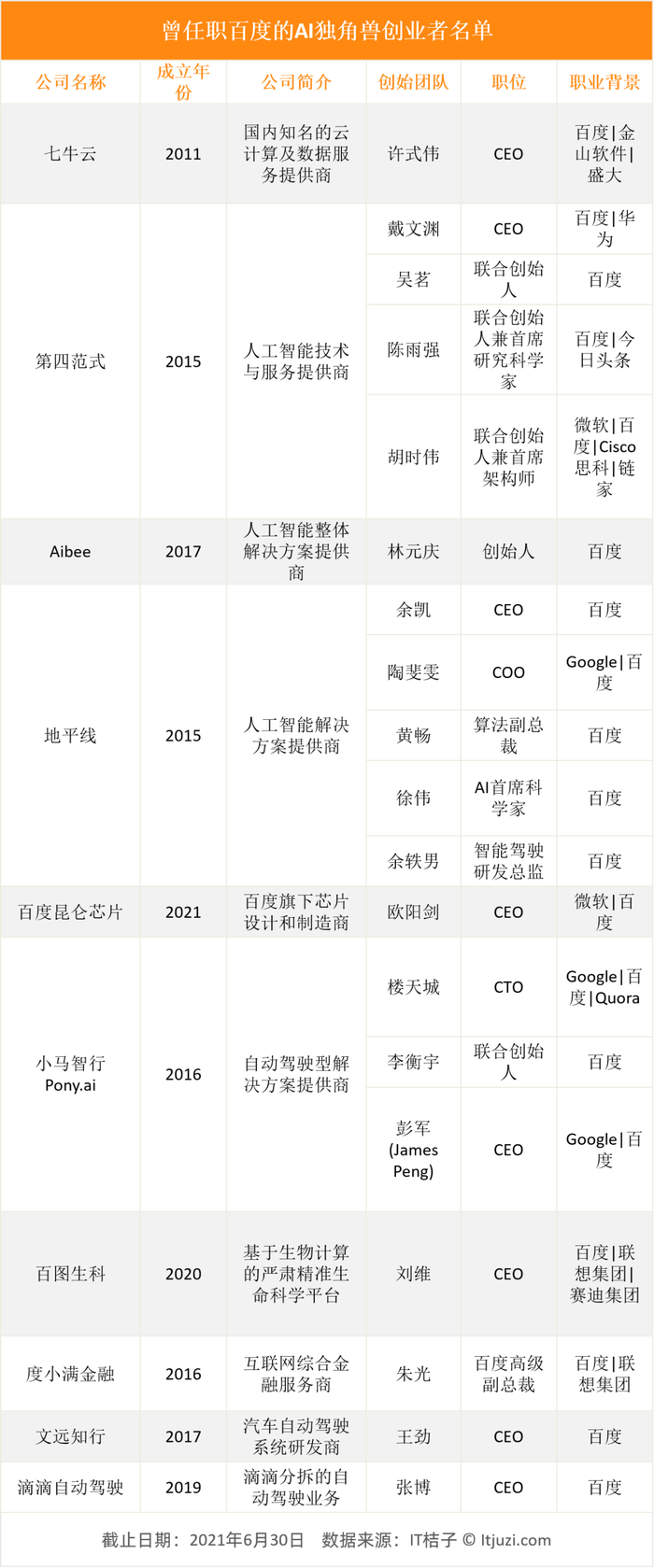 海目星：目前已关注到AI技术的广泛应用，将研究在研发、制造等环节应用的可能性