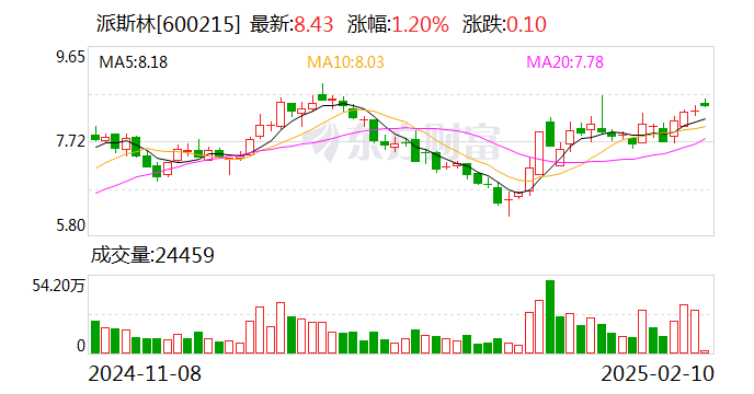派斯林：公司与上海交通大学联合开发仿生智能机器人