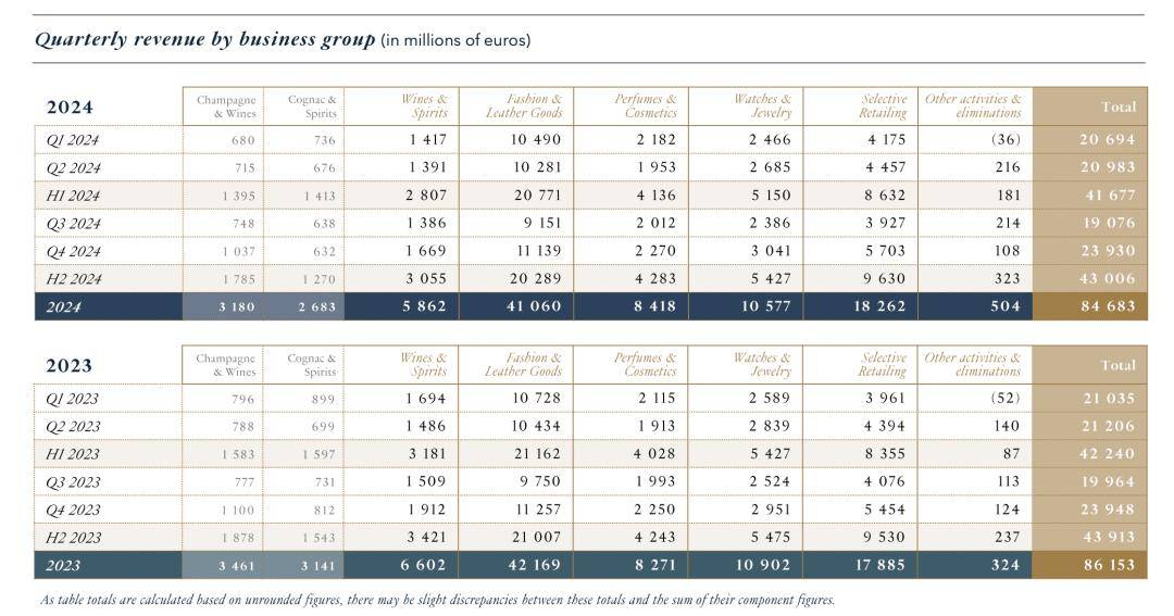 财报速递:安道麦A2024年全年净亏损29.03亿元