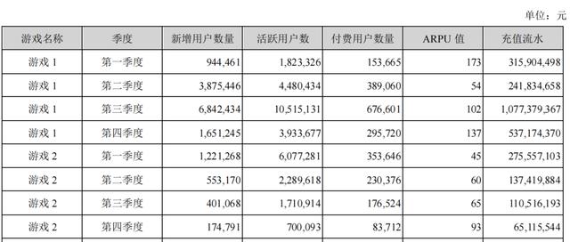 财报速递:安道麦A2024年全年净亏损29.03亿元