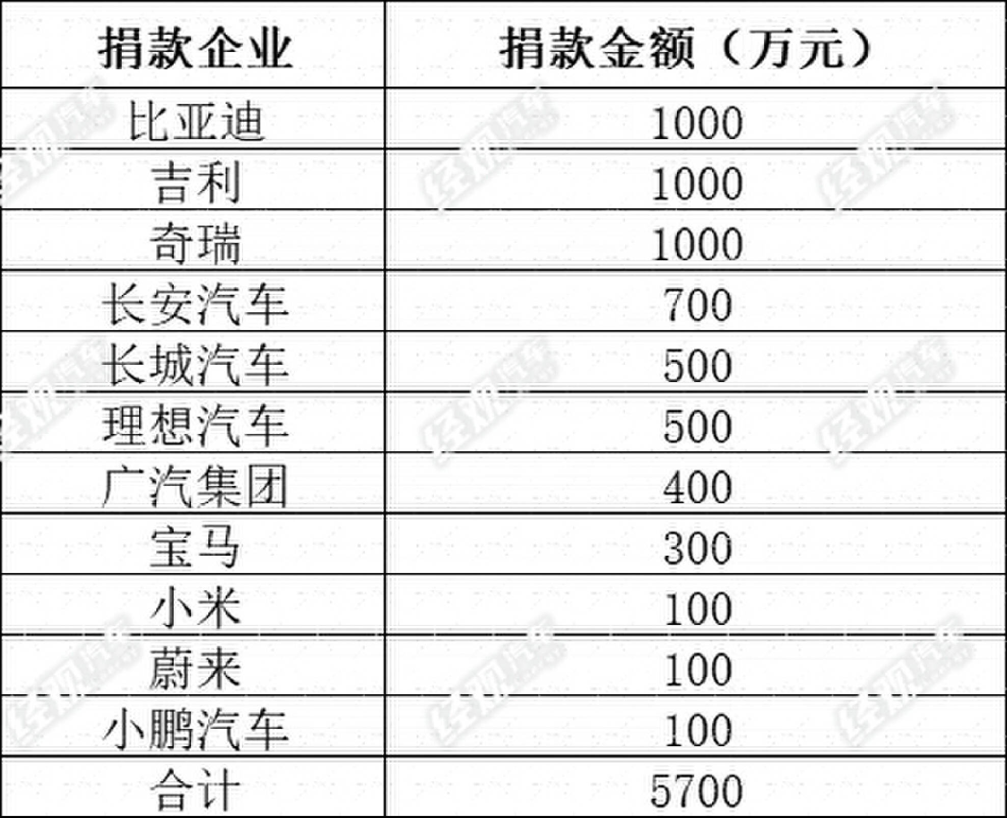 财报速递：西藏药业2024年全年净利润10.51亿元