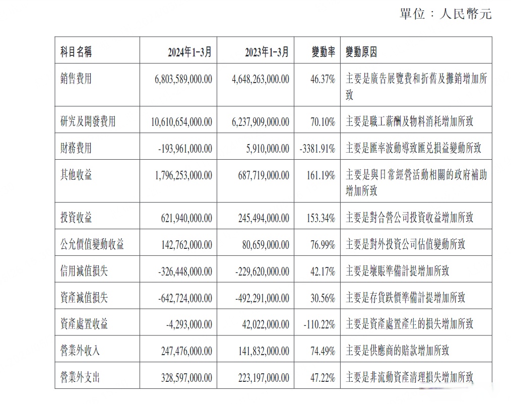 财报速递：天虹股份2024年全年净利润7671.74万元
