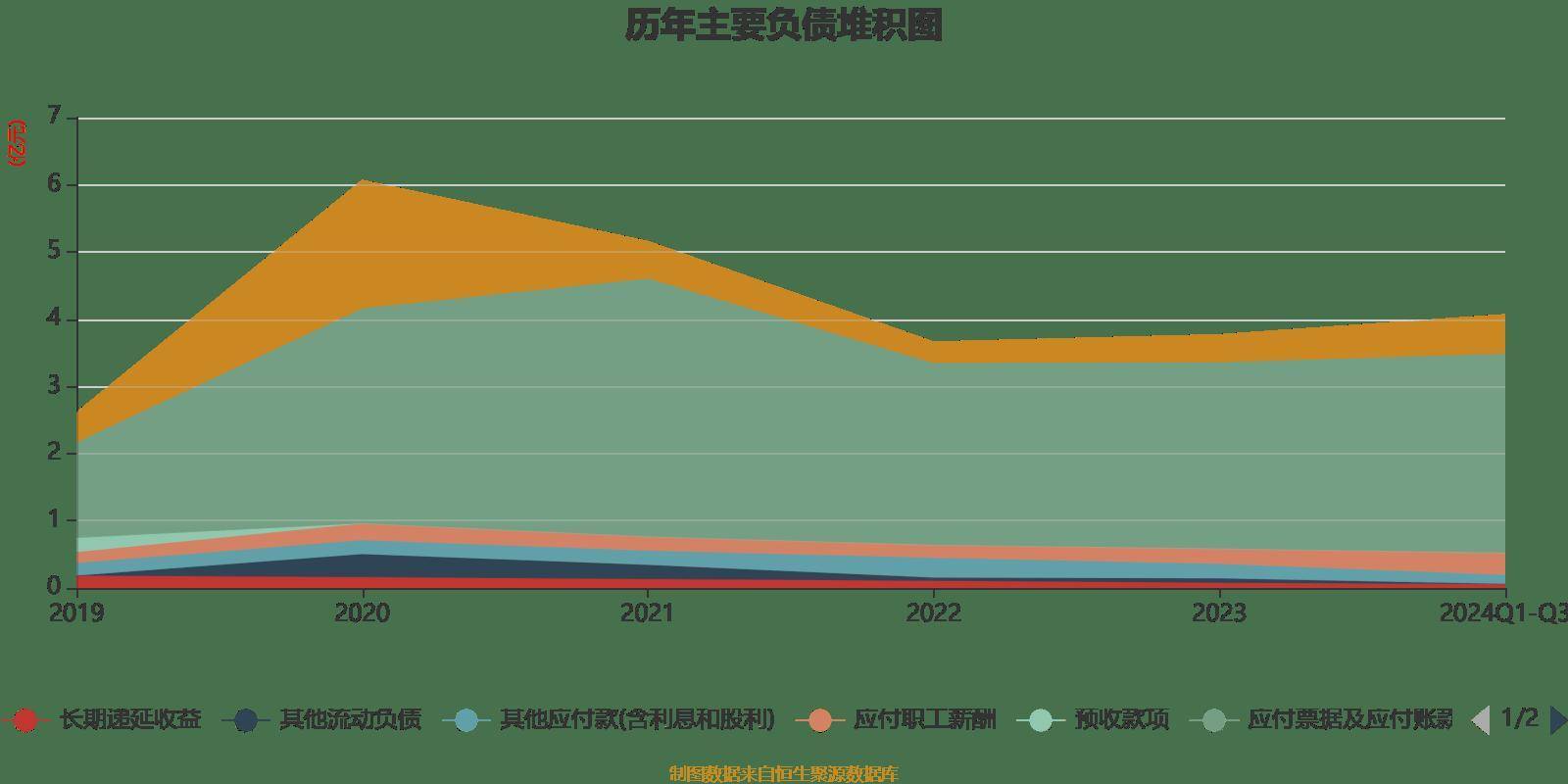 财报速递：贵航股份2024年全年净利润1.78亿元