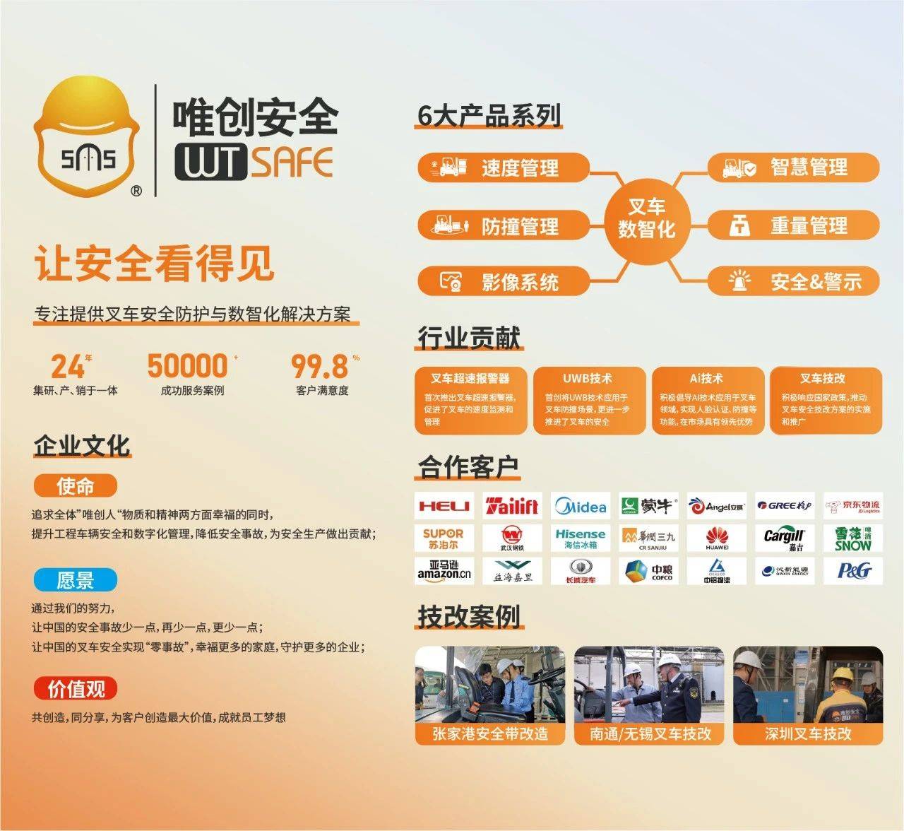 普门科技：积极拥抱AI技术革新提升公司经营效率